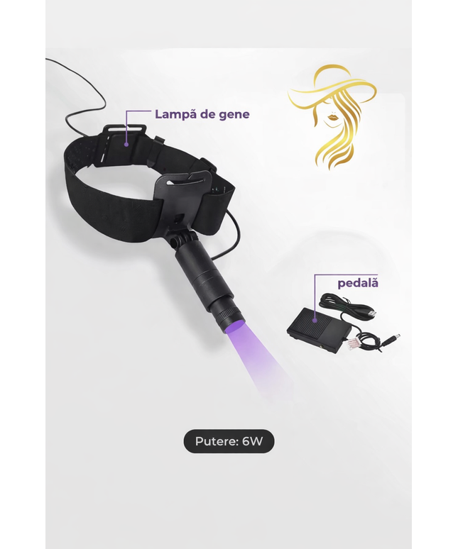 Lampa UV extensii gene LADIES ON THE LASH